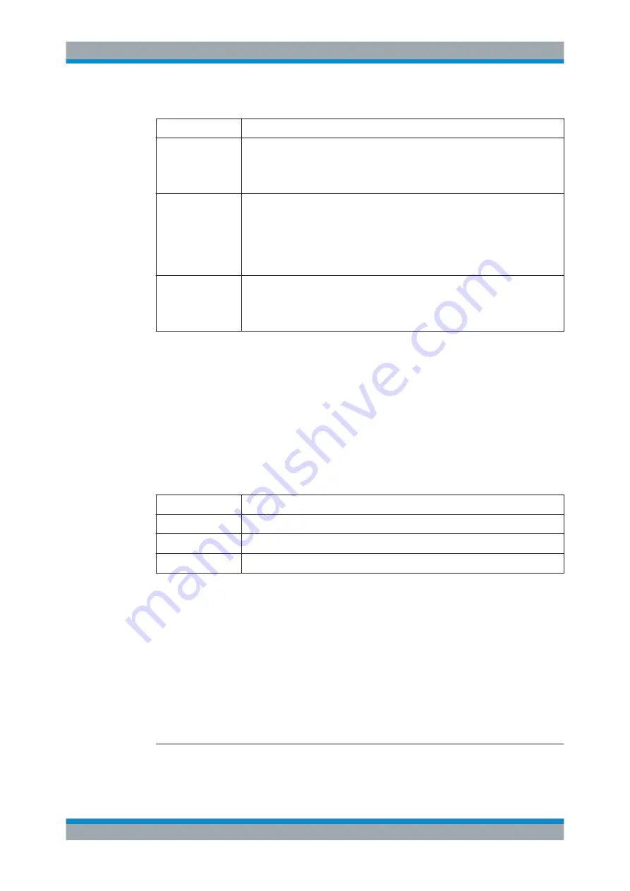 Rohde & Schwarz FSW13 User Manual Download Page 841