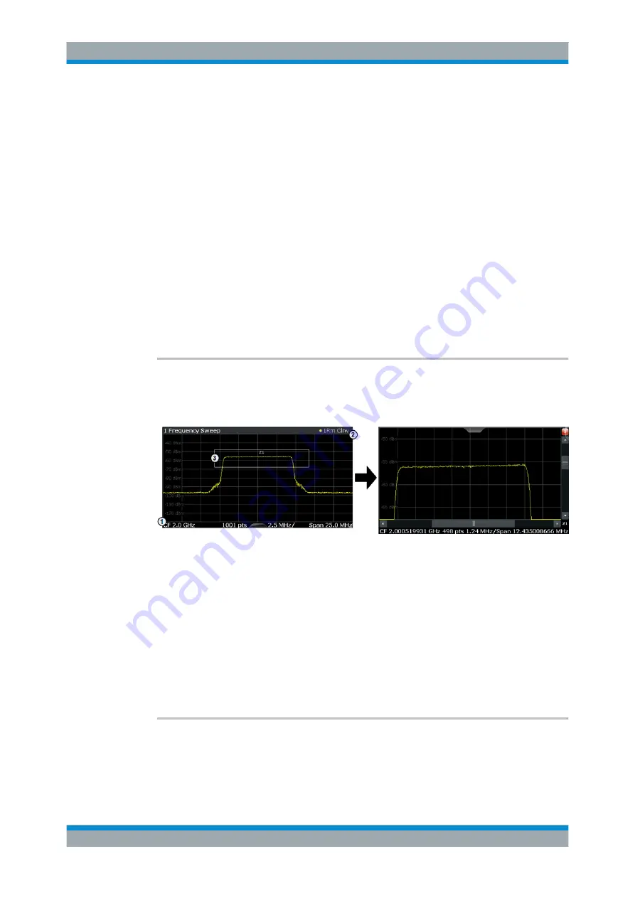 Rohde & Schwarz FSW13 User Manual Download Page 907