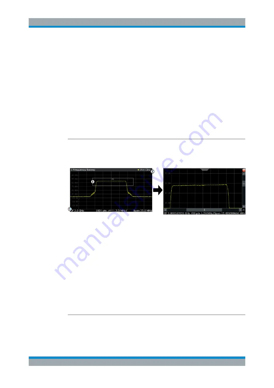 Rohde & Schwarz FSW13 User Manual Download Page 908