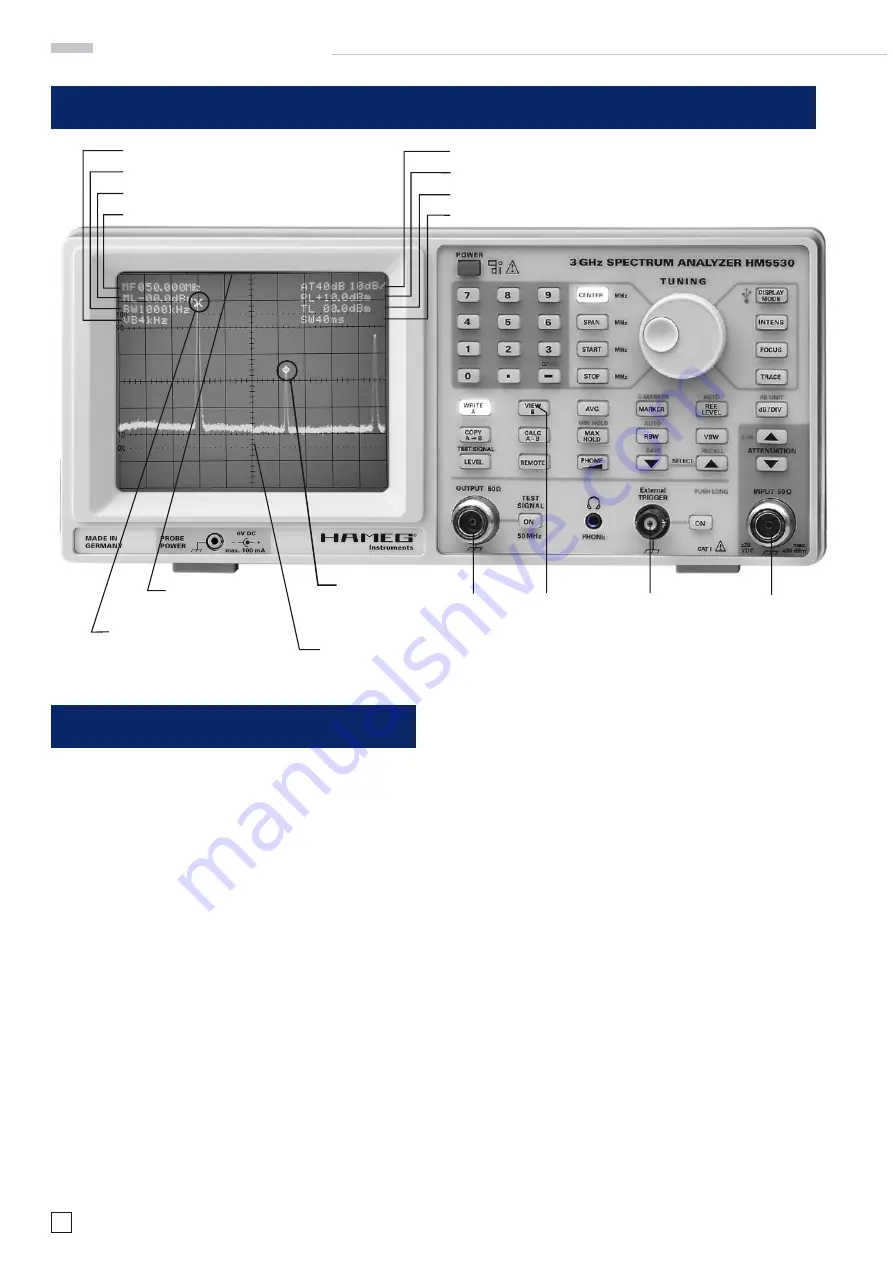 Rohde & Schwarz Hameg HM5530 Скачать руководство пользователя страница 28