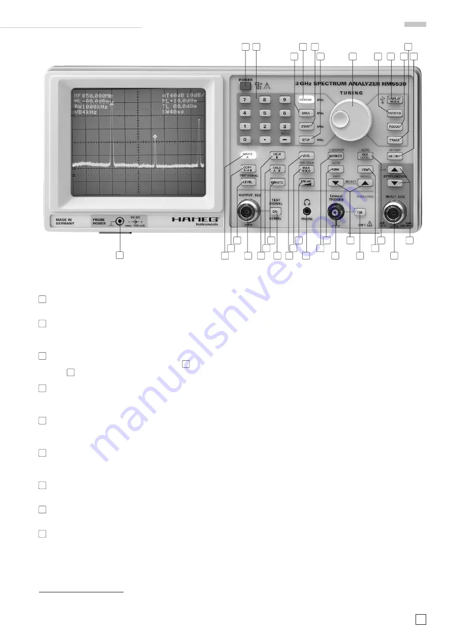 Rohde & Schwarz Hameg HM5530 Скачать руководство пользователя страница 45