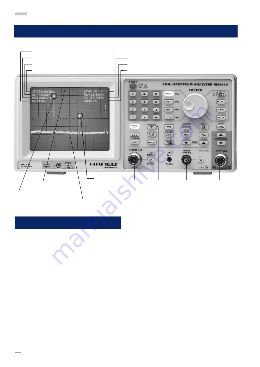 Rohde & Schwarz Hameg HM5530 Скачать руководство пользователя страница 46