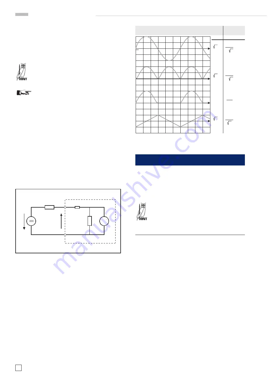 Rohde & Schwarz Hameg HM8112-3 Manual Download Page 48