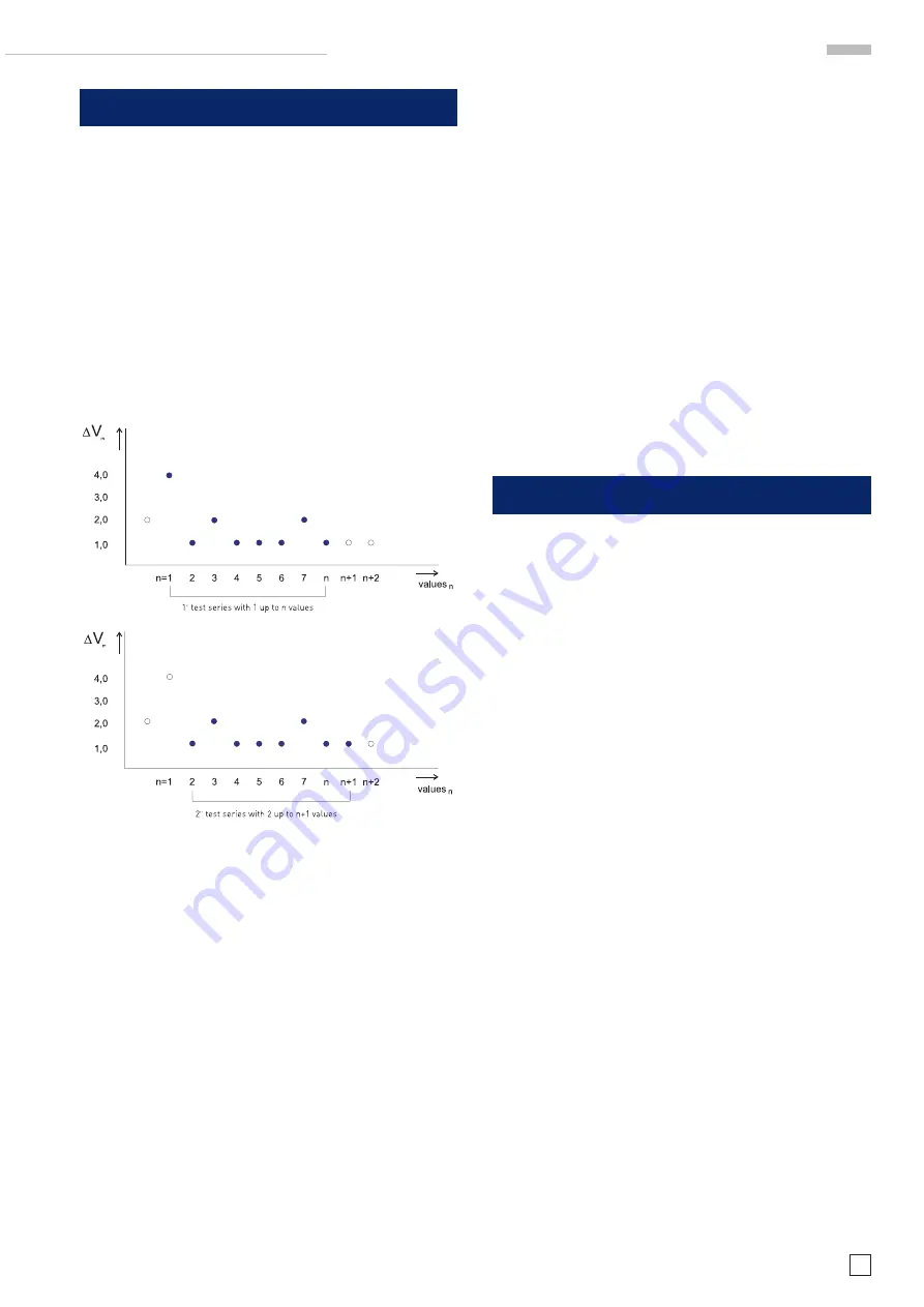 Rohde & Schwarz Hameg HM8112-3 Manual Download Page 51