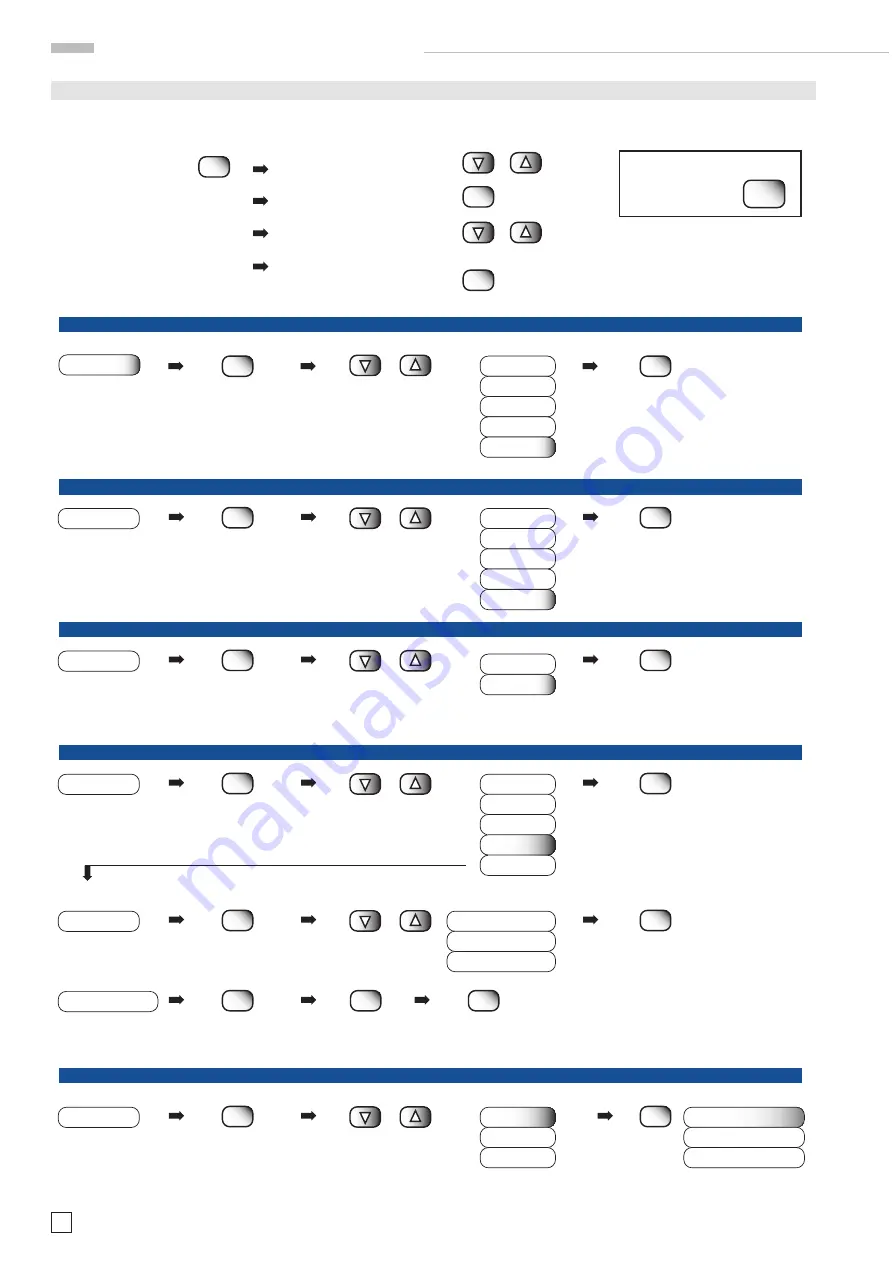 Rohde & Schwarz Hameg HM8112-3 Manual Download Page 56