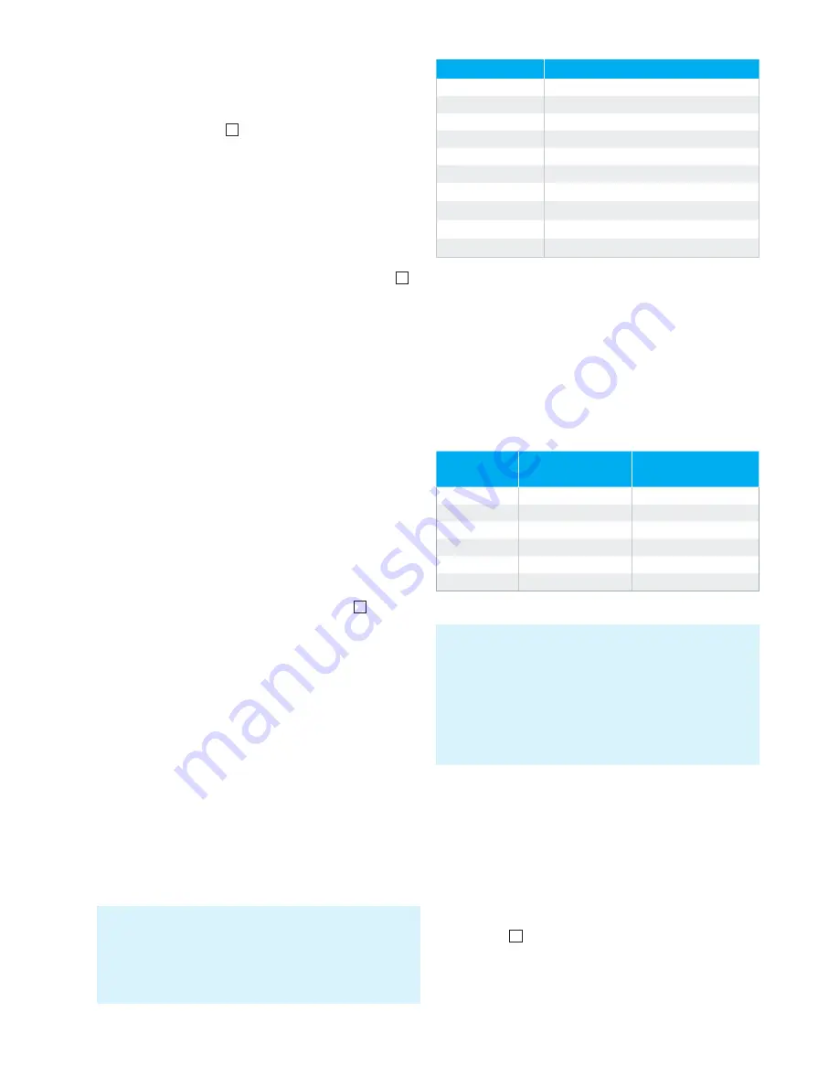 Rohde & Schwarz HM8118 User Manual Download Page 15