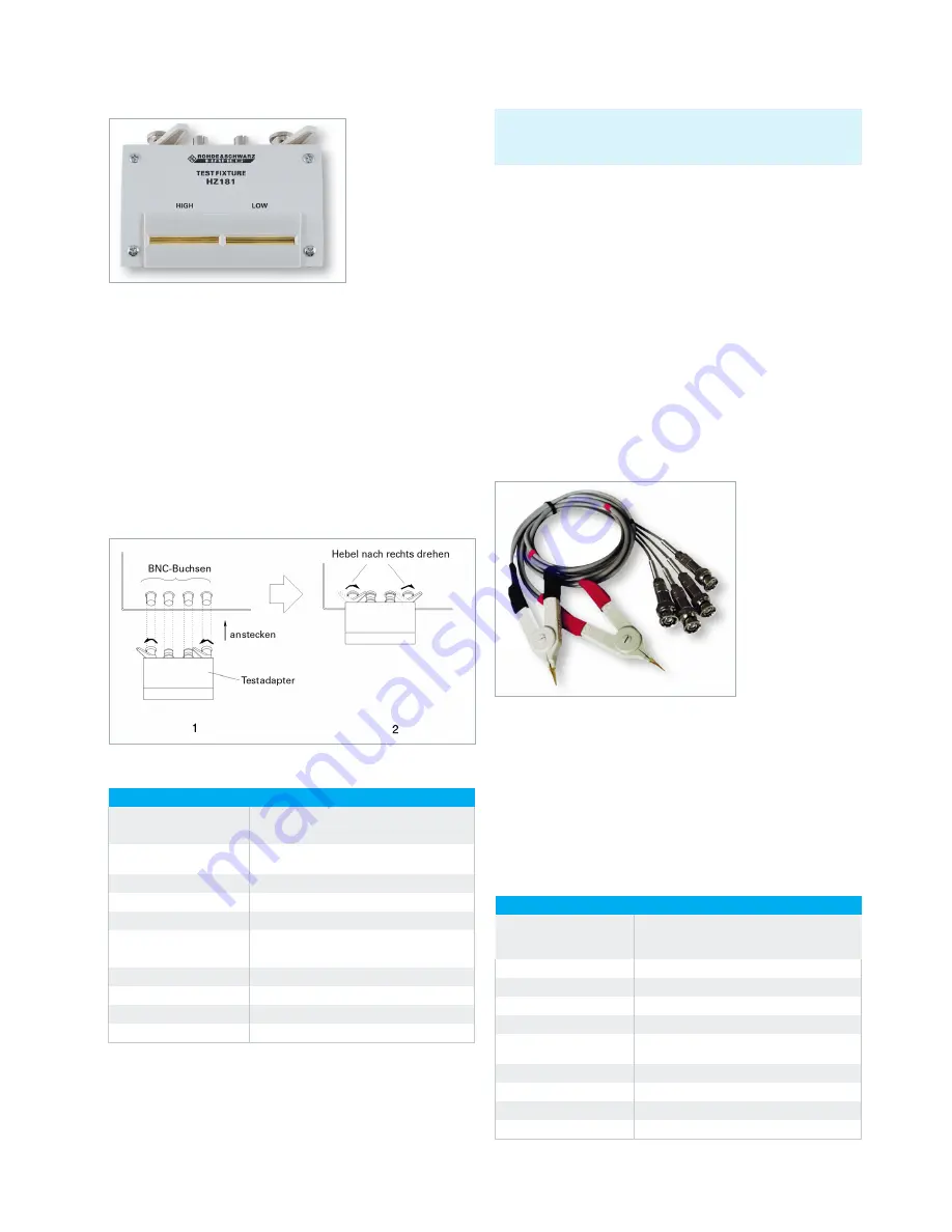 Rohde & Schwarz HM8118 User Manual Download Page 25