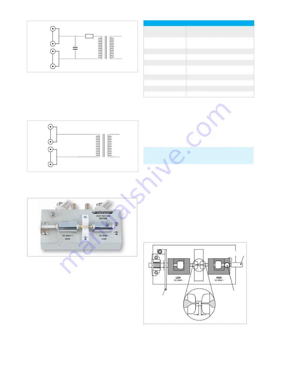 Rohde & Schwarz HM8118 User Manual Download Page 28