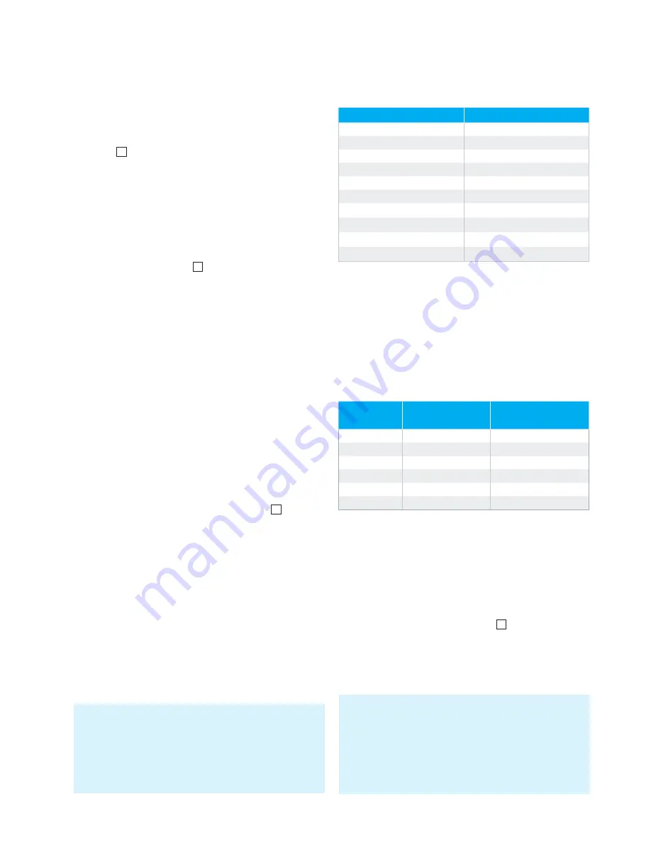 Rohde & Schwarz HM8118 User Manual Download Page 51