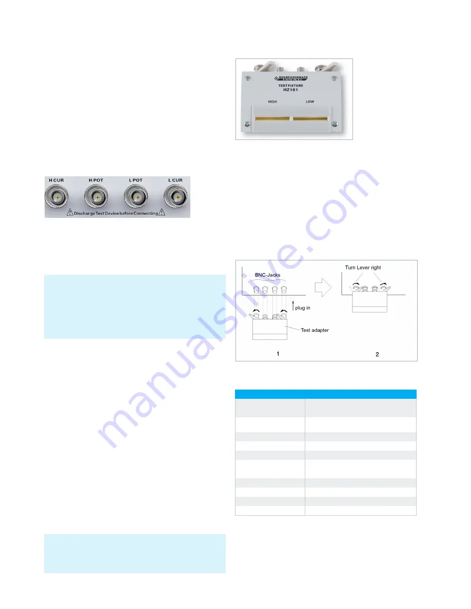 Rohde & Schwarz HM8118 User Manual Download Page 60