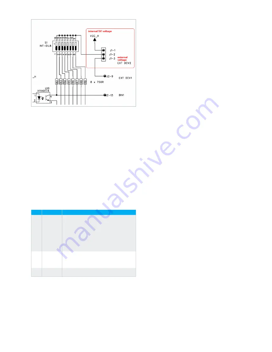 Rohde & Schwarz HM8118 User Manual Download Page 65