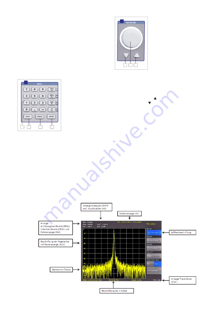 Rohde & Schwarz HMS-X User Manual Download Page 15