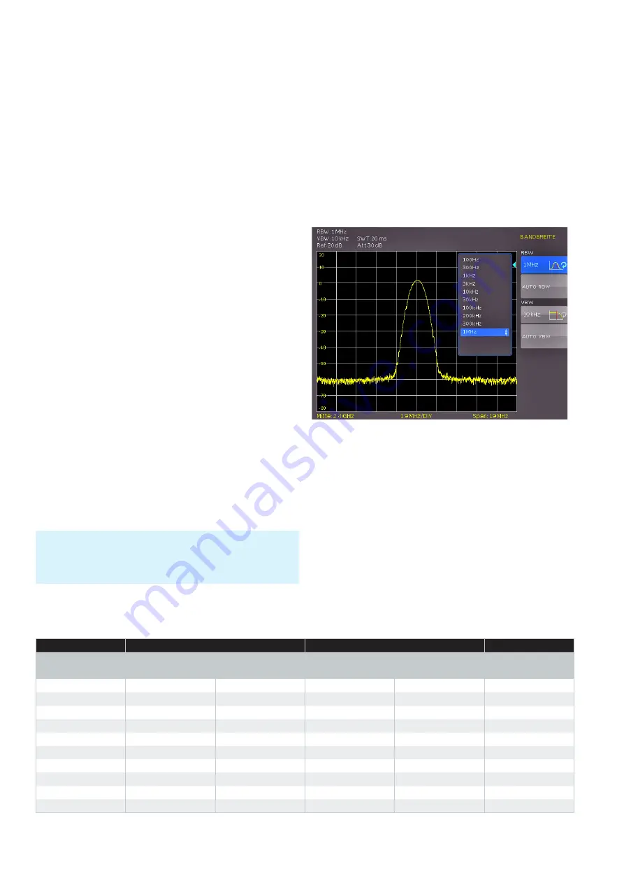 Rohde & Schwarz HMS-X User Manual Download Page 18