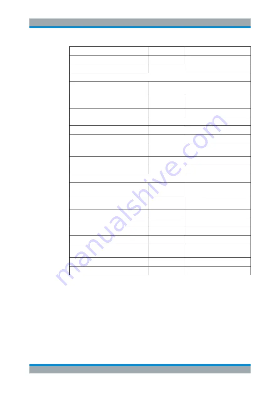 Rohde & Schwarz NRP2 User Manual Download Page 189