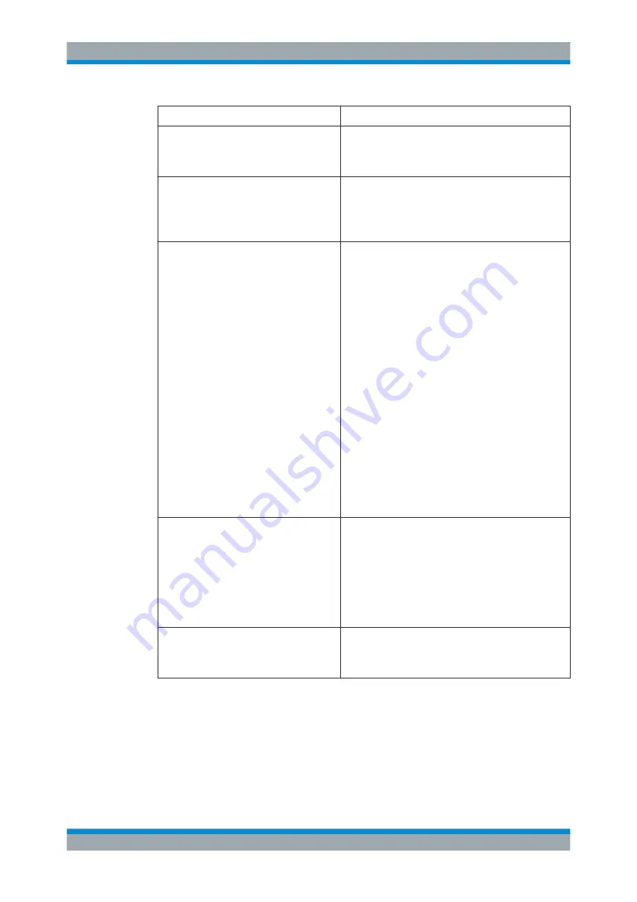 Rohde & Schwarz NRP2 User Manual Download Page 195