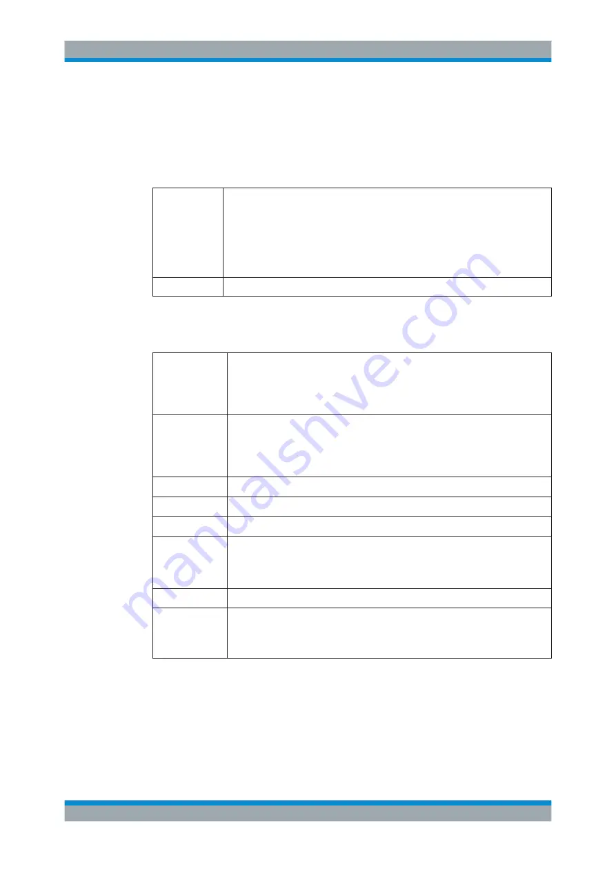 Rohde & Schwarz NRP2 User Manual Download Page 197