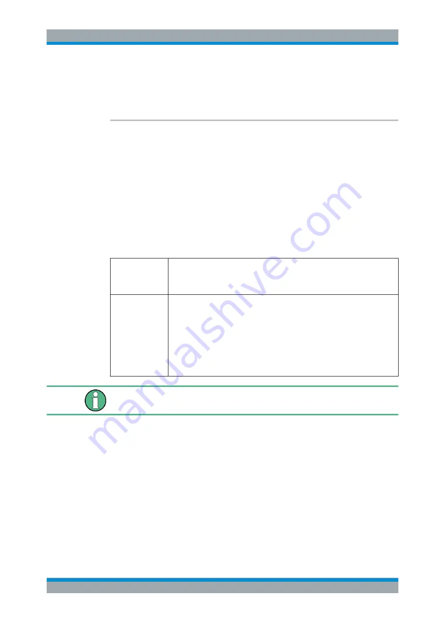 Rohde & Schwarz NRP2 User Manual Download Page 252