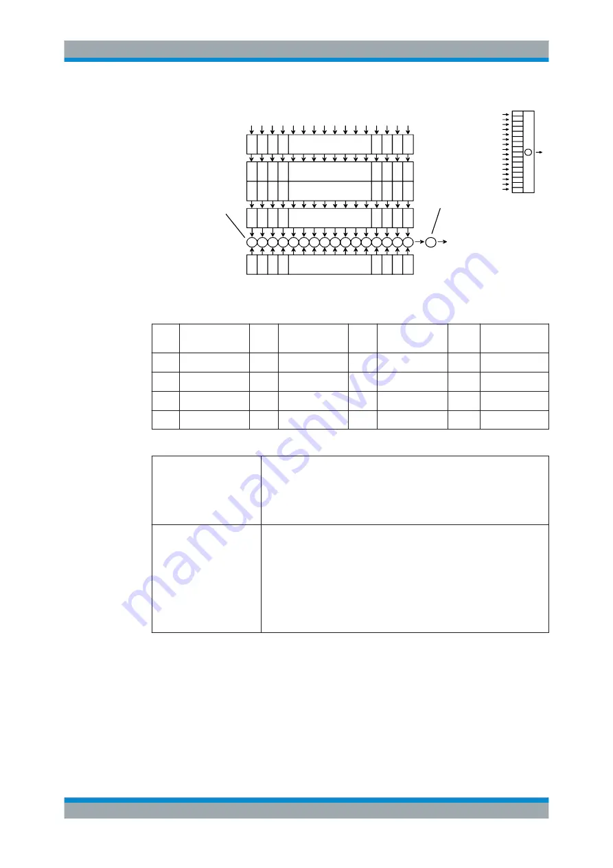 Rohde & Schwarz NRP2 User Manual Download Page 302