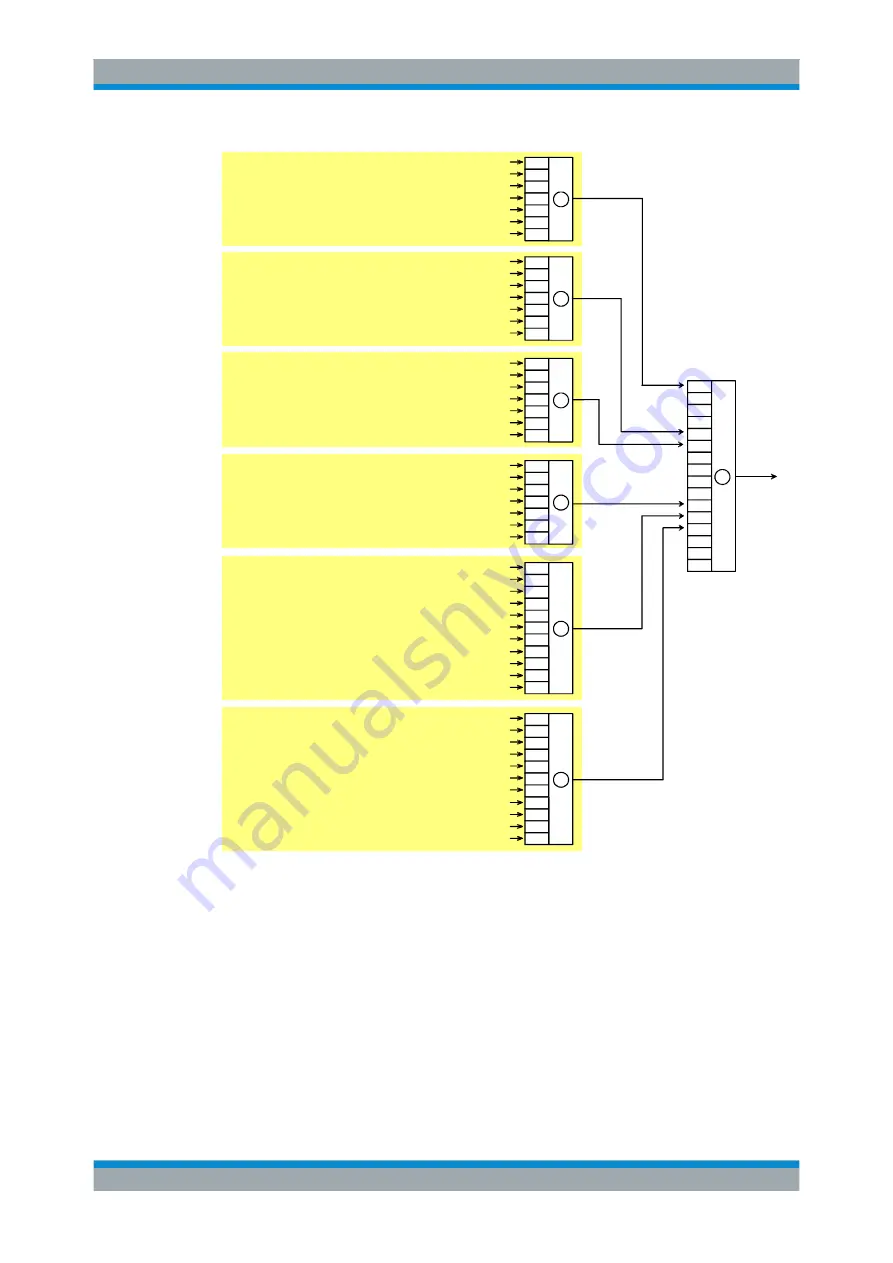 Rohde & Schwarz NRP2 User Manual Download Page 305