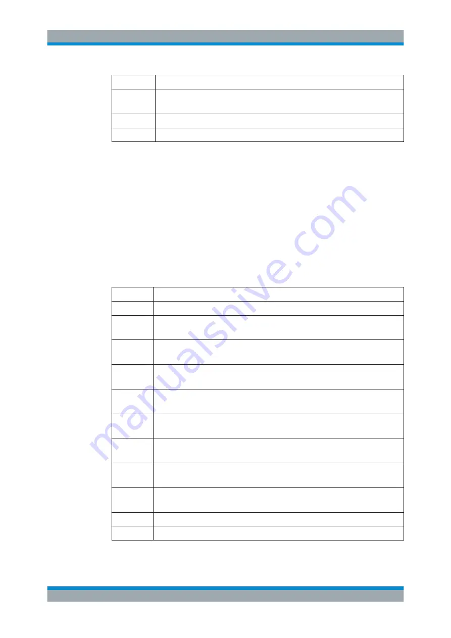 Rohde & Schwarz NRP2 User Manual Download Page 317