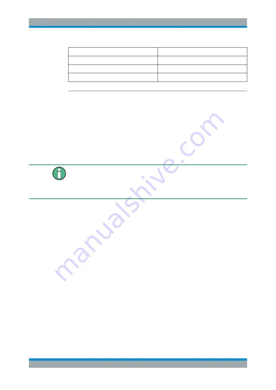 Rohde & Schwarz NRP2 User Manual Download Page 331