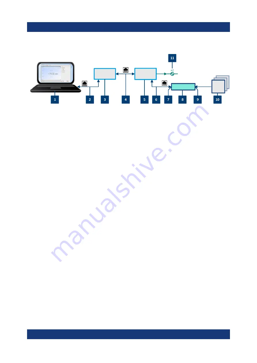 Rohde & Schwarz NRPM OTA Power Measurement Solution Скачать руководство пользователя страница 52