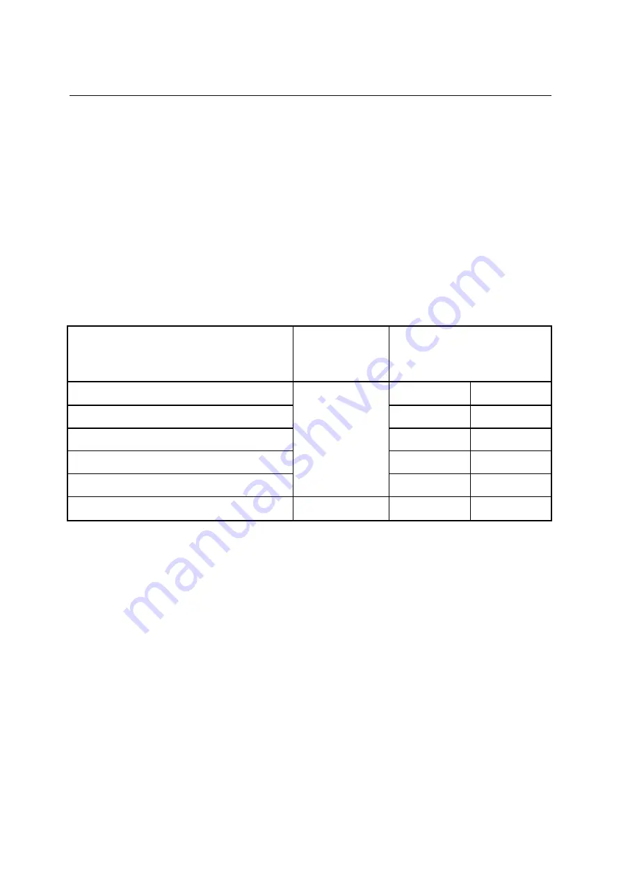 Rohde & Schwarz NRT 1080.9506.02/.62 Operating Manual Download Page 38