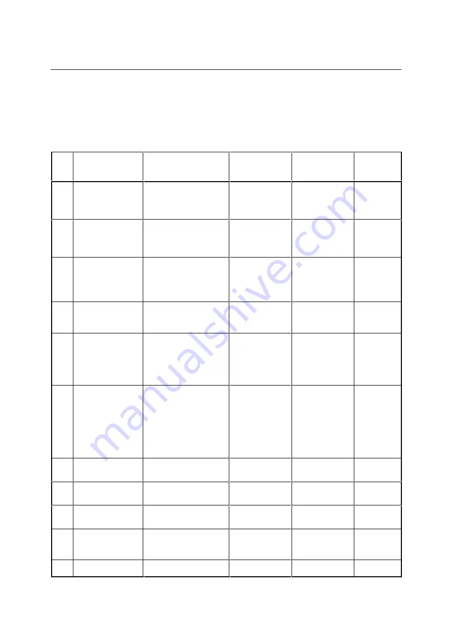 Rohde & Schwarz NRT 1080.9506.02/.62 Operating Manual Download Page 153