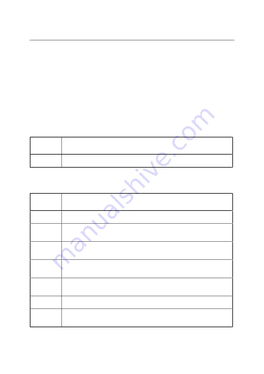 Rohde & Schwarz NRT 1080.9506.02/.62 Operating Manual Download Page 167