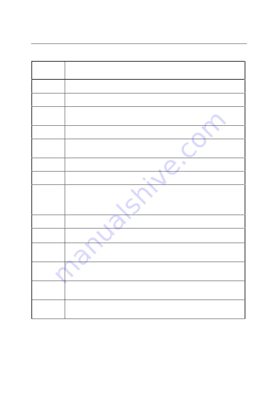 Rohde & Schwarz NRT 1080.9506.02/.62 Operating Manual Download Page 170