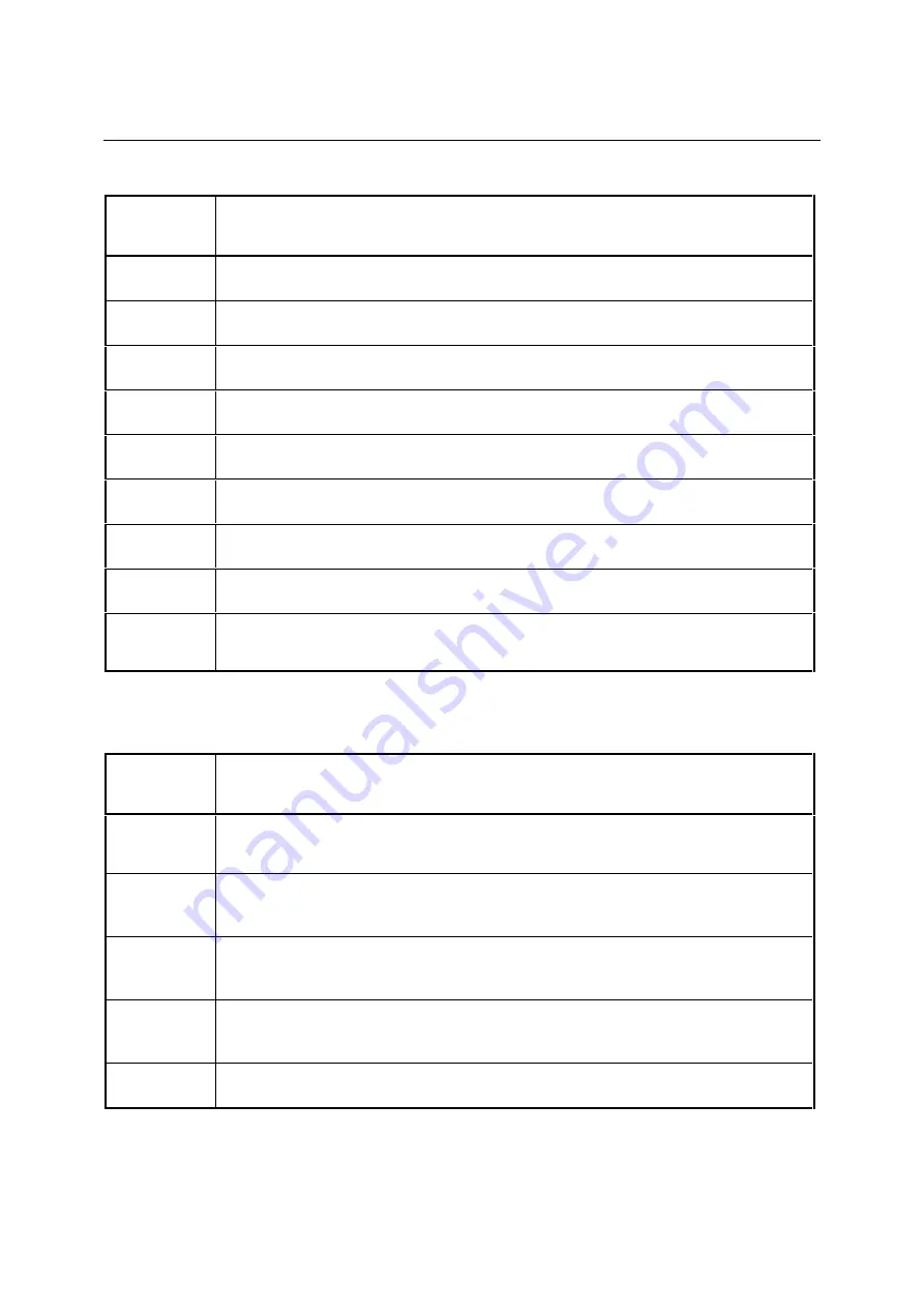 Rohde & Schwarz NRT 1080.9506.02/.62 Operating Manual Download Page 173