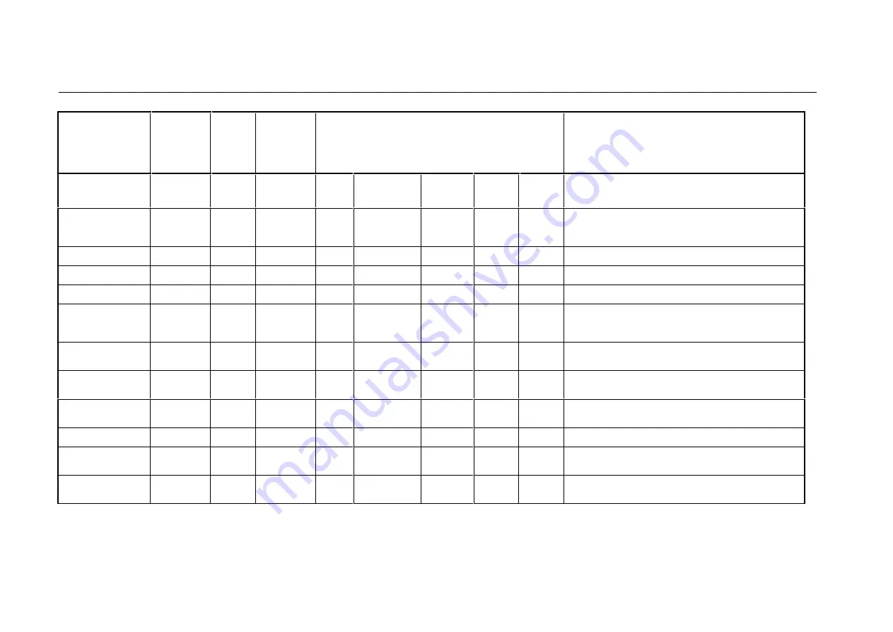 Rohde & Schwarz NRT 1080.9506.02/.62 Operating Manual Download Page 186