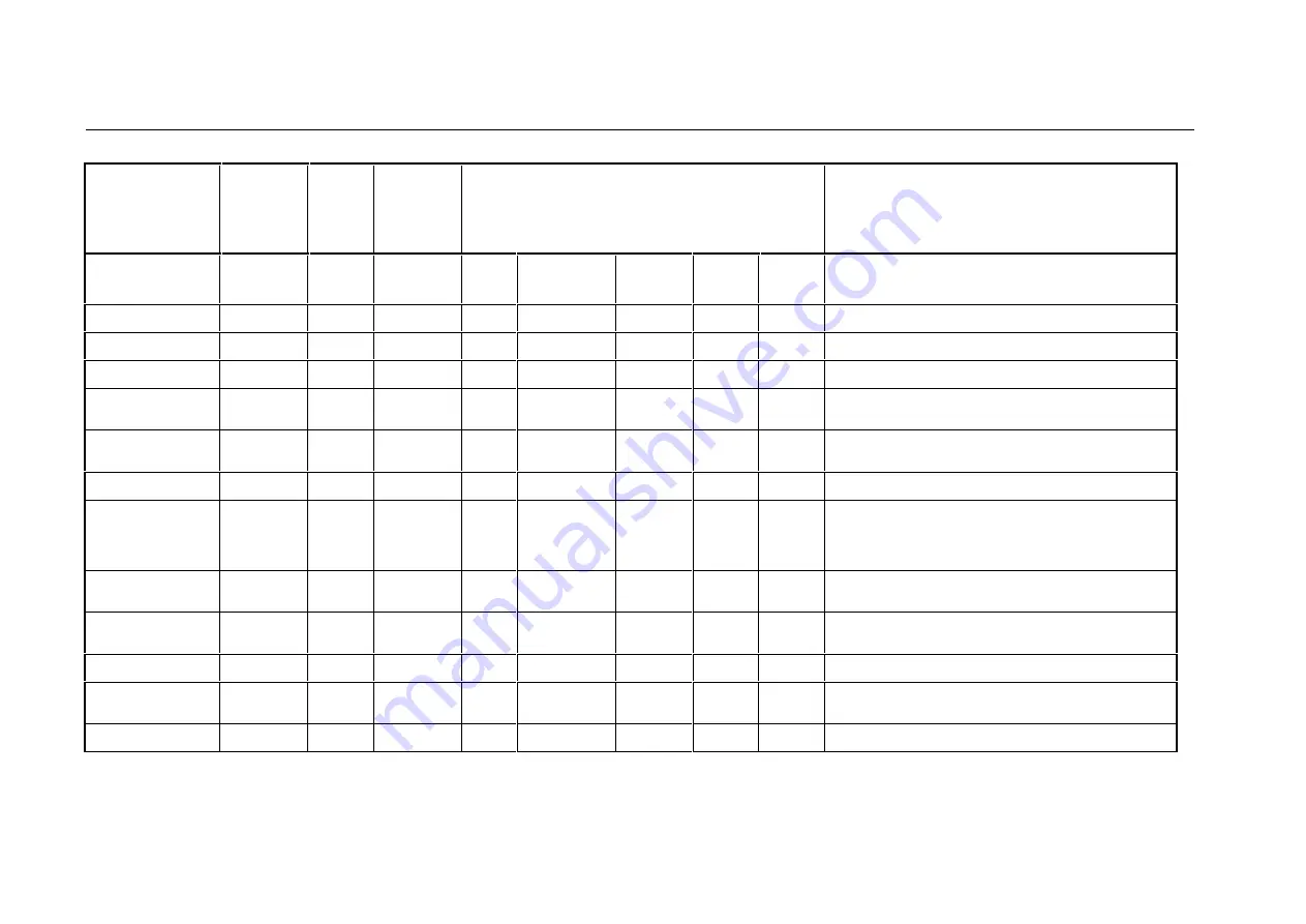 Rohde & Schwarz NRT 1080.9506.02/.62 Скачать руководство пользователя страница 187