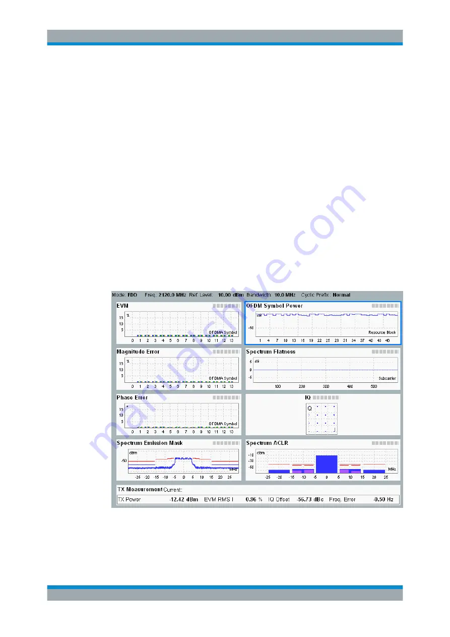 Rohde & Schwarz R&S CMW-KN5 Series User Manual Download Page 23