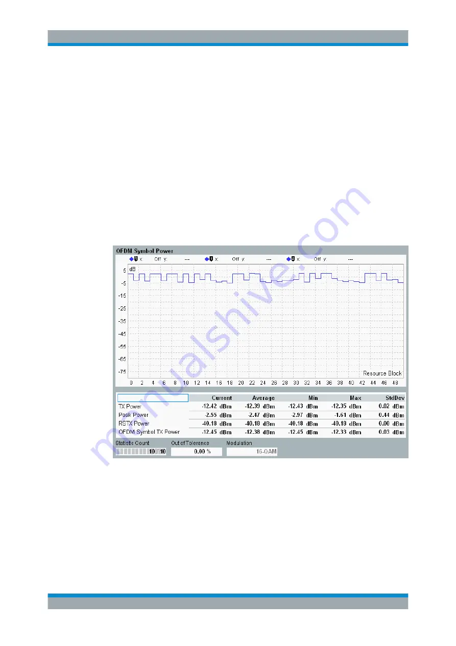 Rohde & Schwarz R&S CMW-KN5 Series User Manual Download Page 25