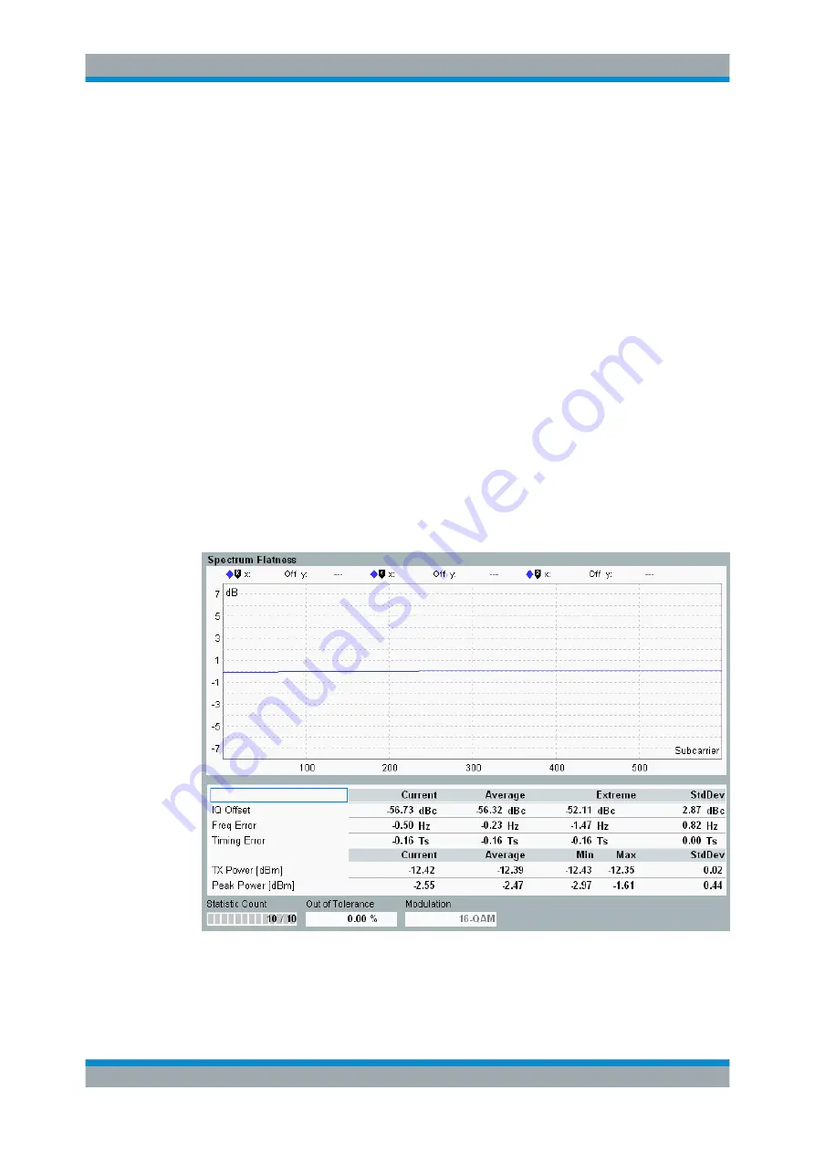 Rohde & Schwarz R&S CMW-KN5 Series User Manual Download Page 26