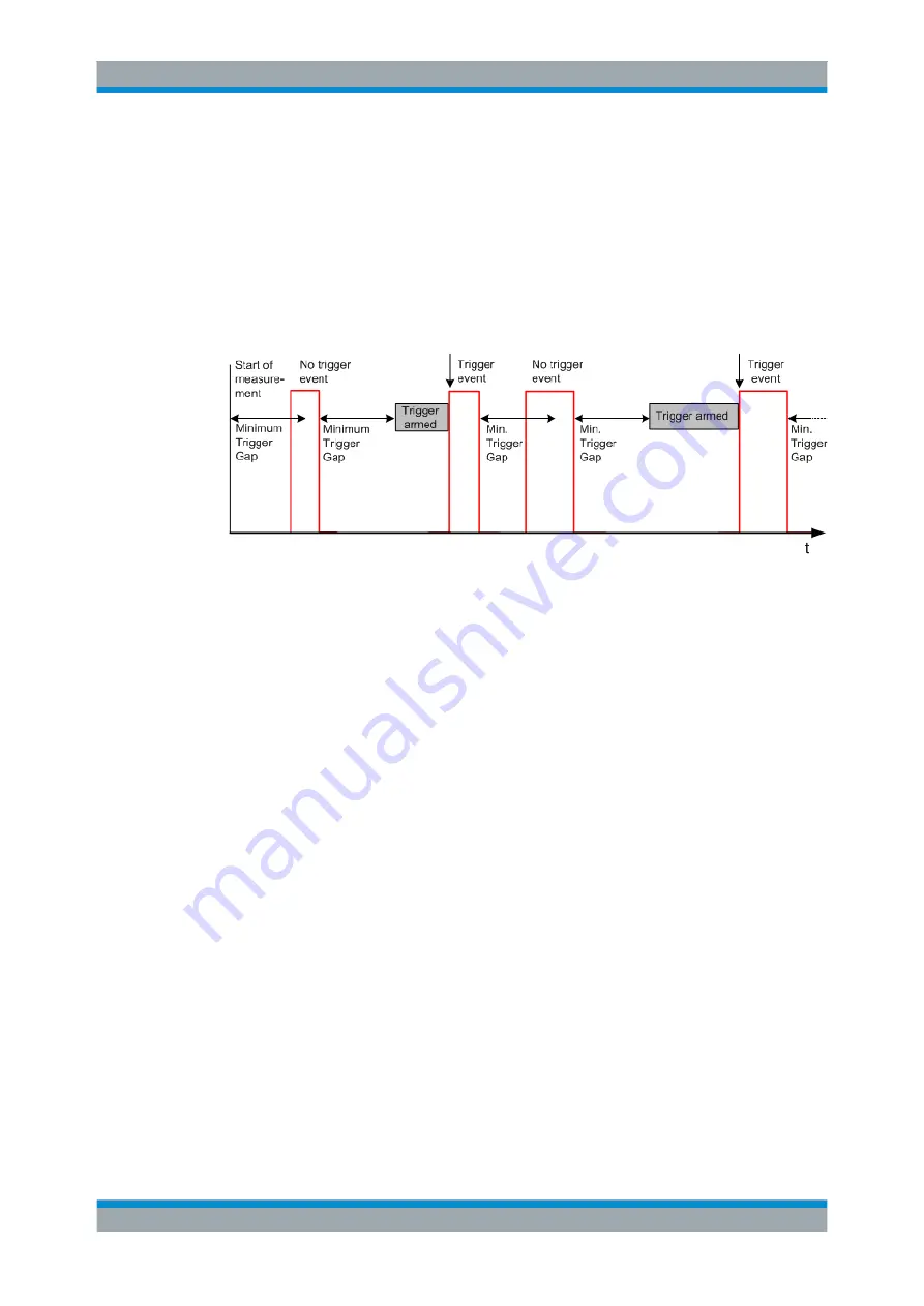 Rohde & Schwarz R&S CMW-KN5 Series User Manual Download Page 45