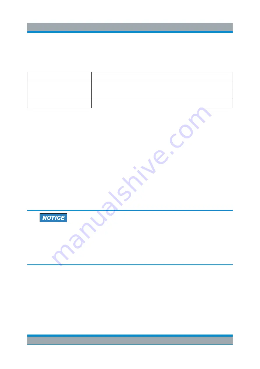 Rohde & Schwarz R&S FPS Getting Started Download Page 54