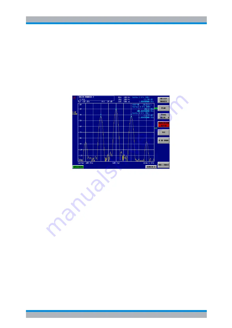 Rohde & Schwarz R&S FSP Series Скачать руководство пользователя страница 50