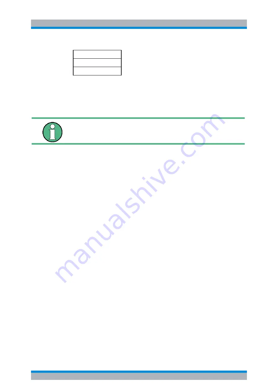 Rohde & Schwarz R&S FSP Series Operating Manual Download Page 149