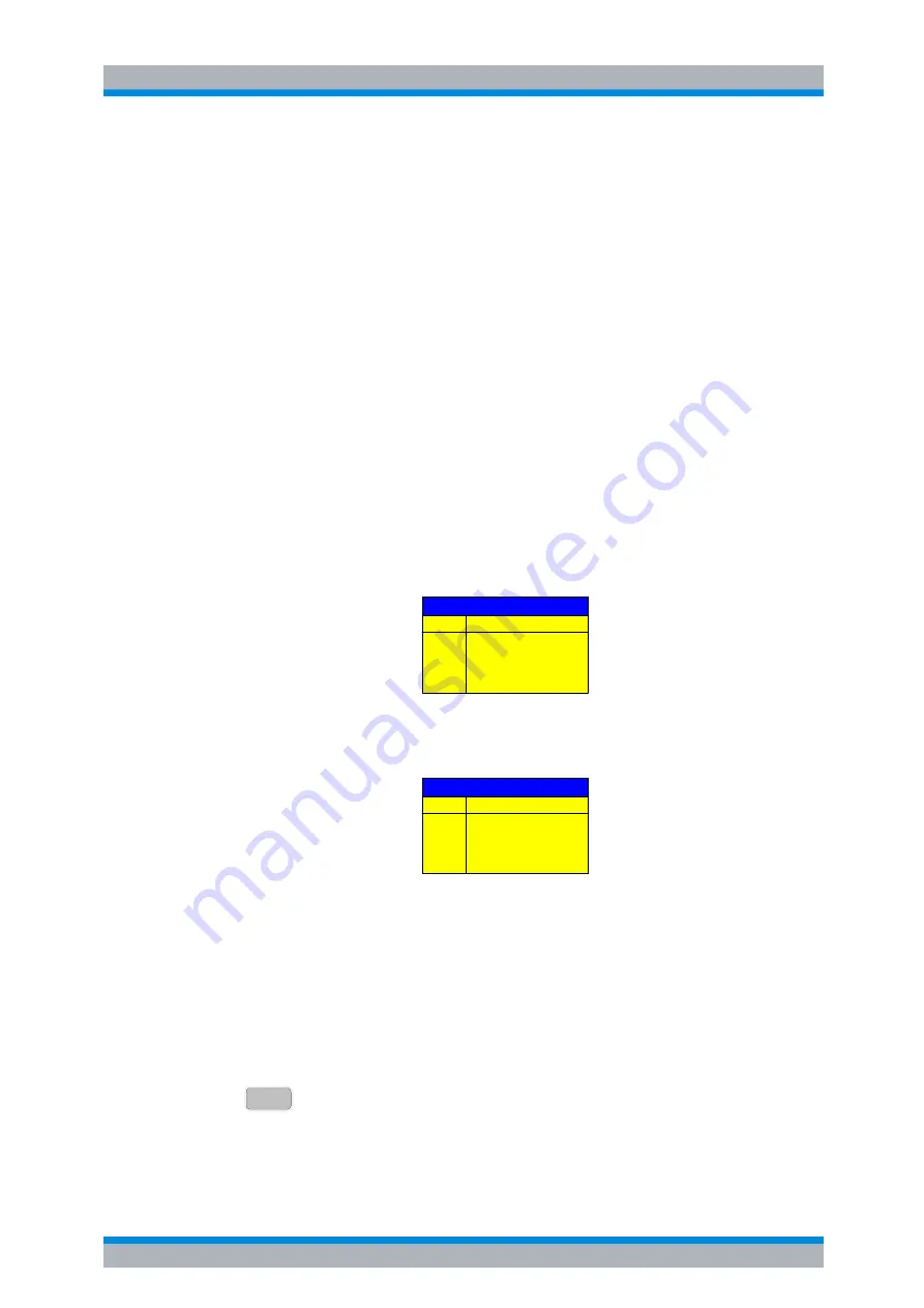 Rohde & Schwarz R&S FSP Series Operating Manual Download Page 173