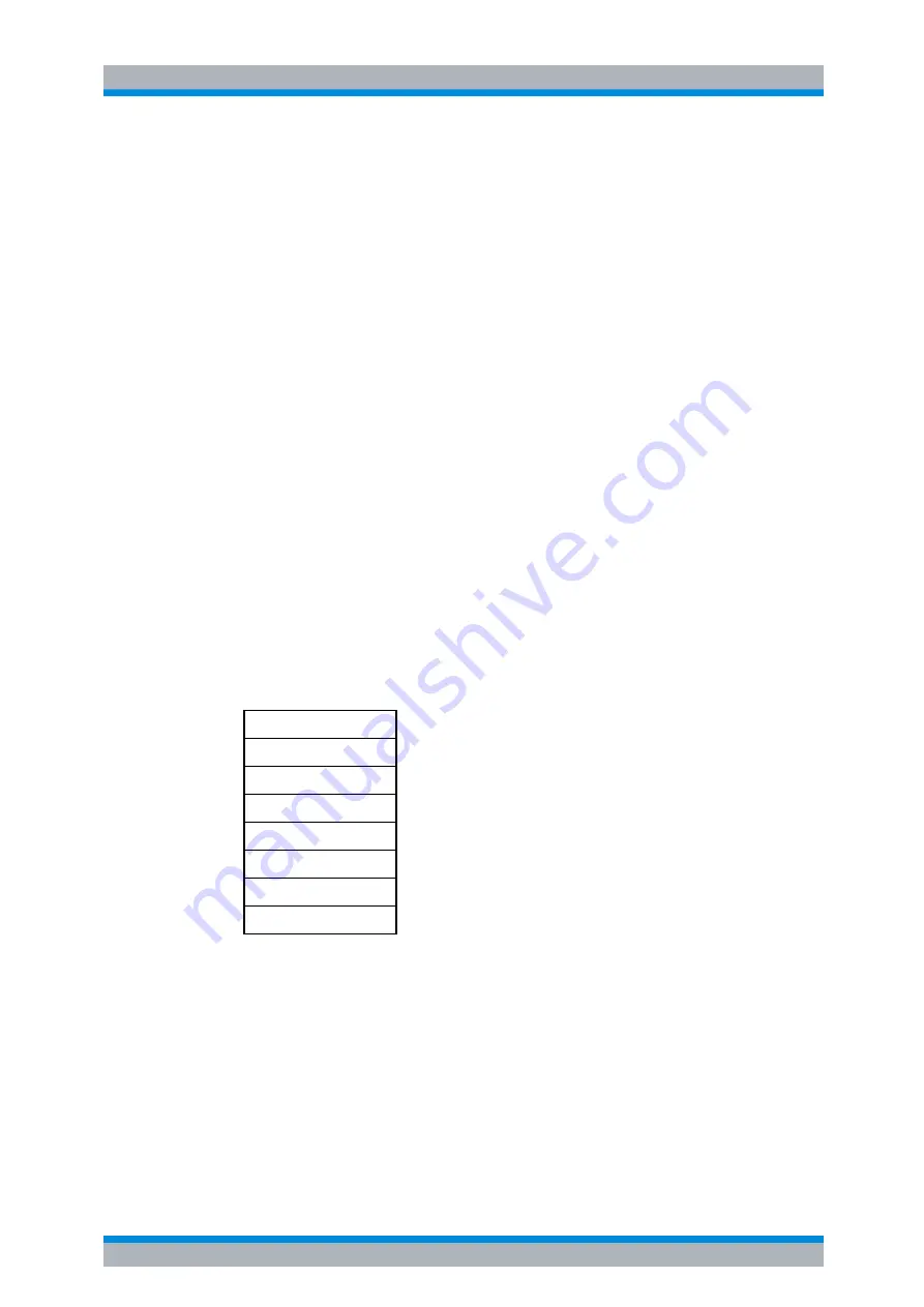 Rohde & Schwarz R&S FSP Series Operating Manual Download Page 181