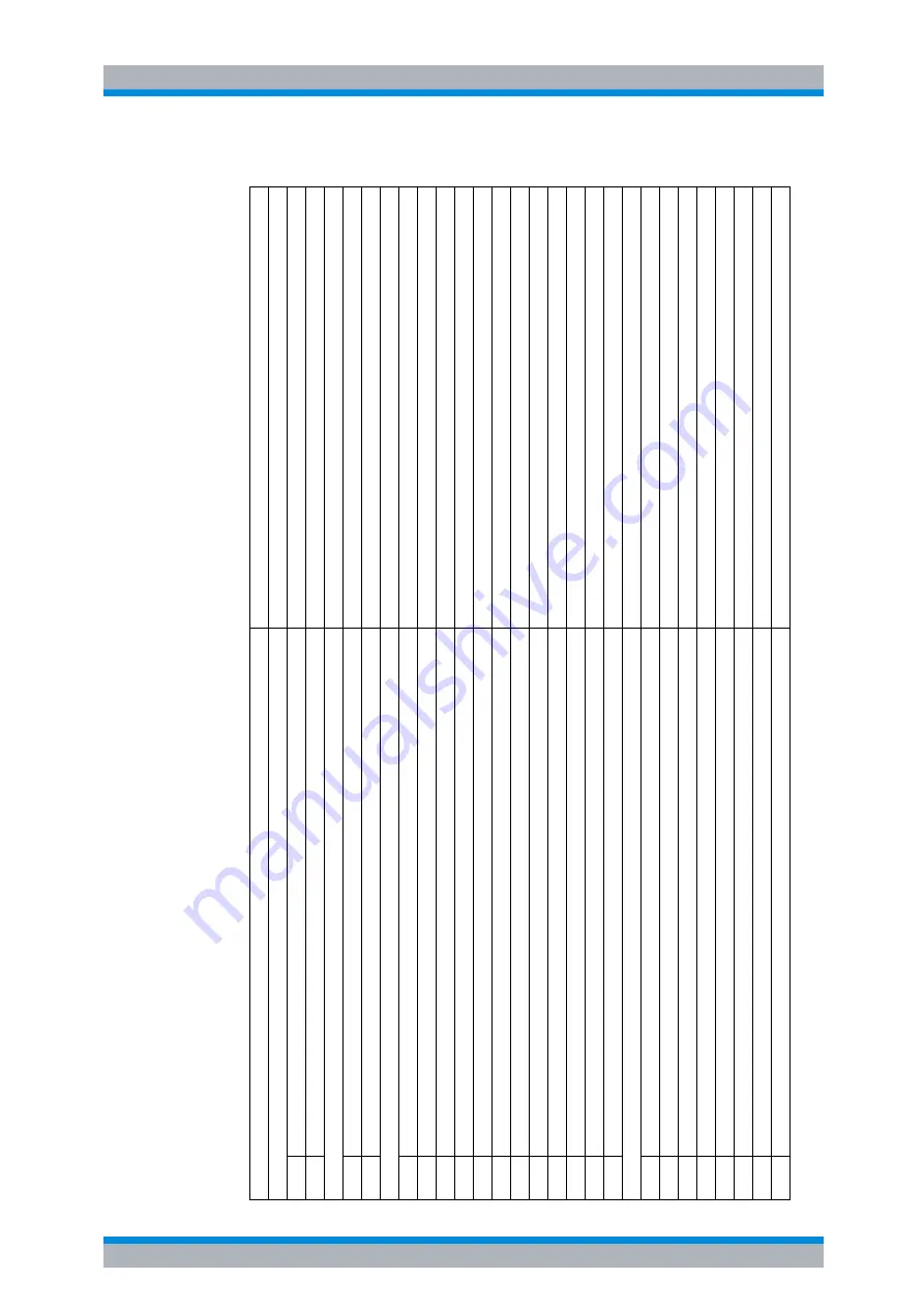 Rohde & Schwarz R&S FSP Series Operating Manual Download Page 202