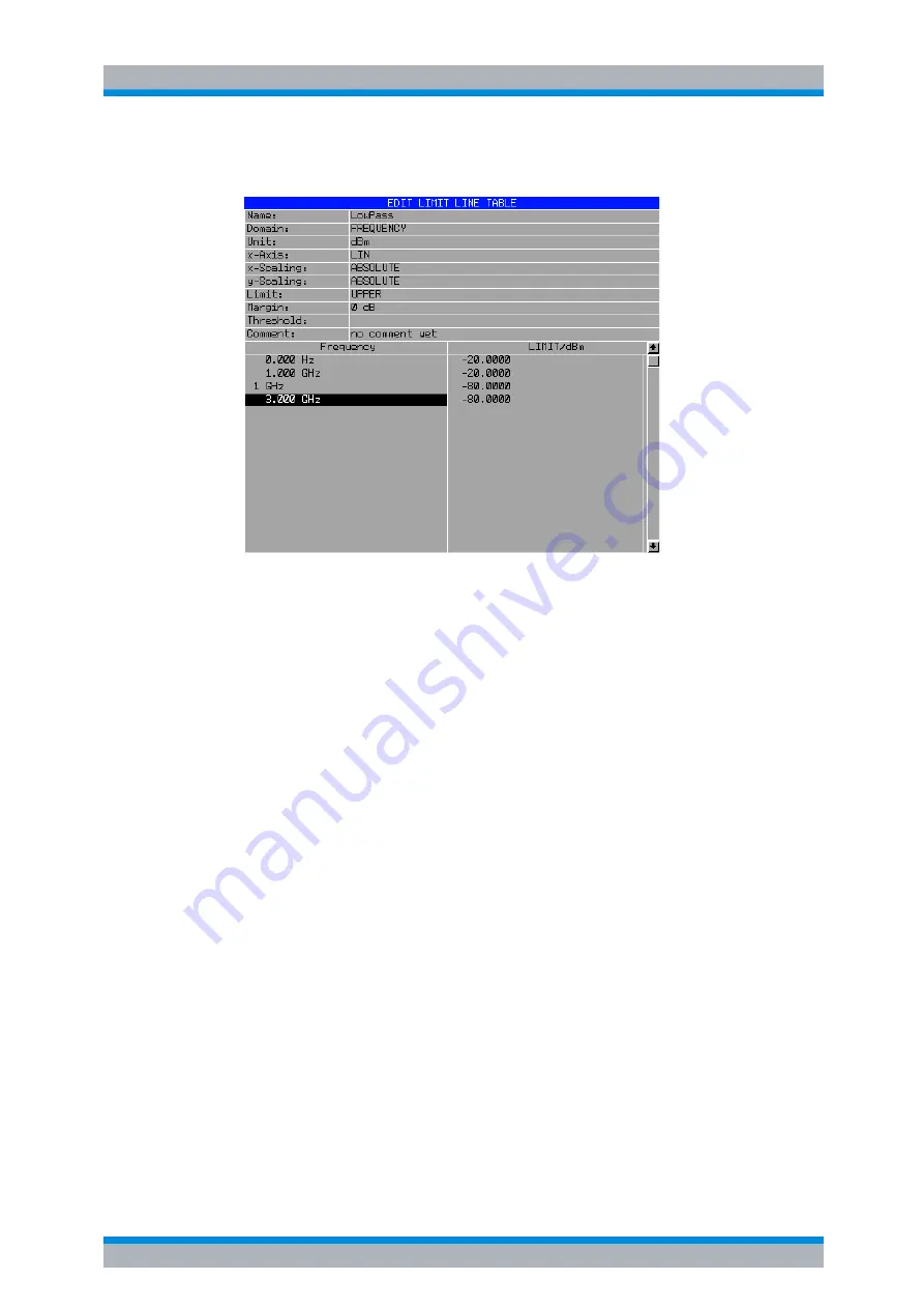 Rohde & Schwarz R&S FSP Series Operating Manual Download Page 223