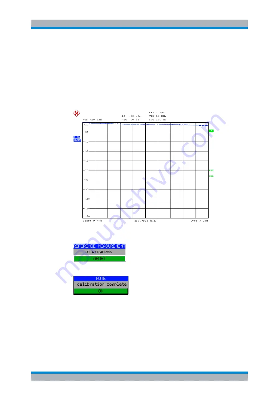 Rohde & Schwarz R&S FSP Series Operating Manual Download Page 287