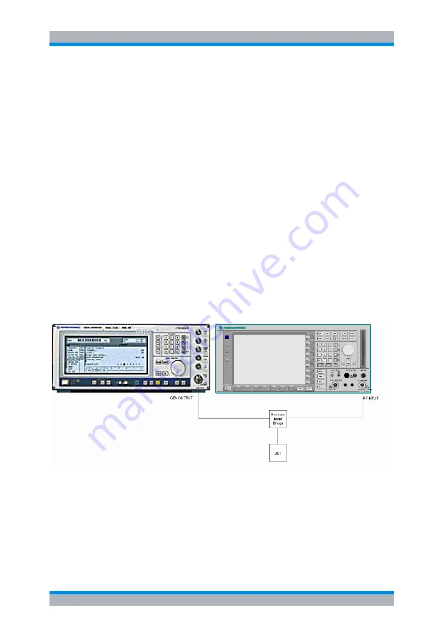 Rohde & Schwarz R&S FSP Series Operating Manual Download Page 305