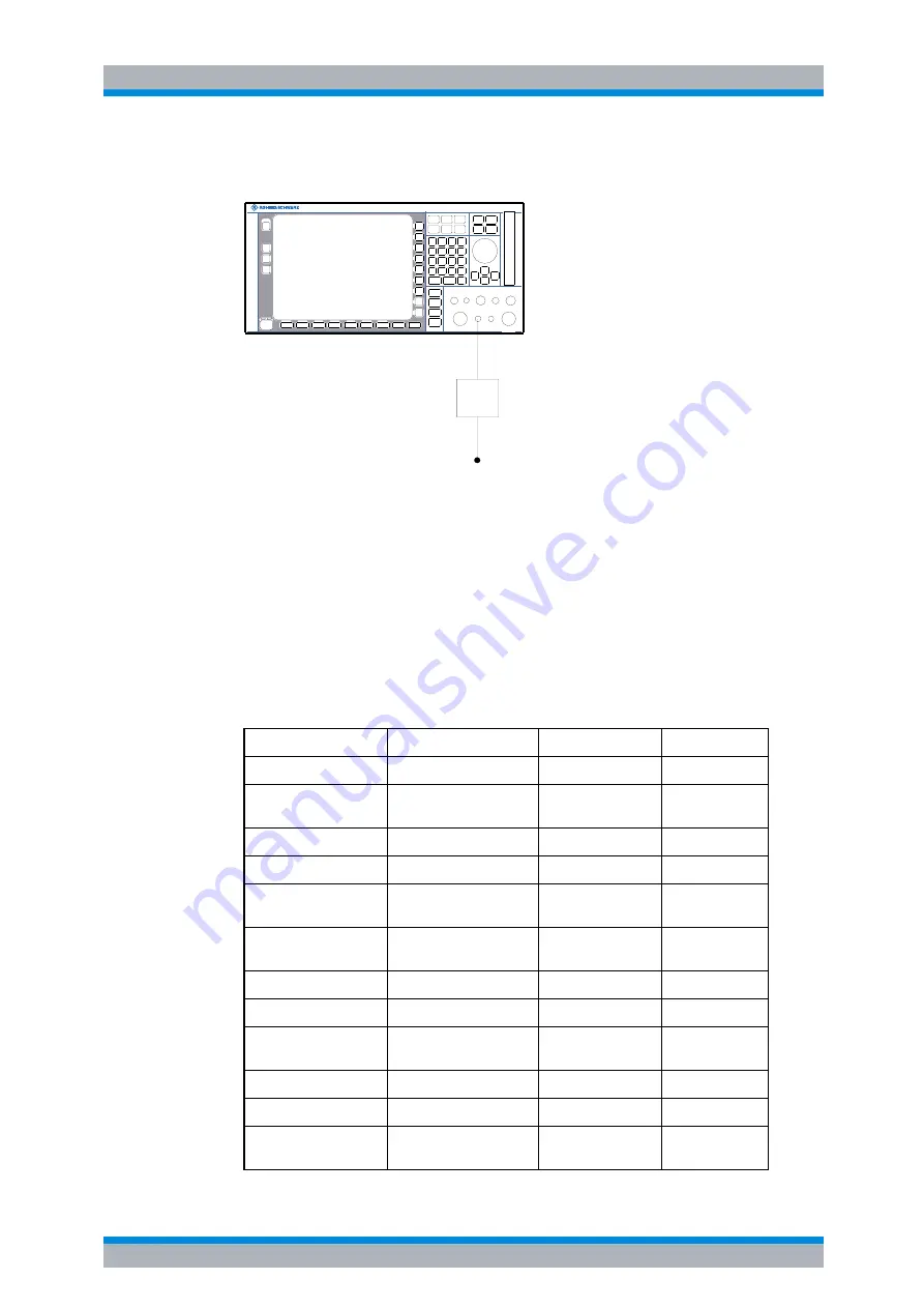 Rohde & Schwarz R&S FSP Series Operating Manual Download Page 338