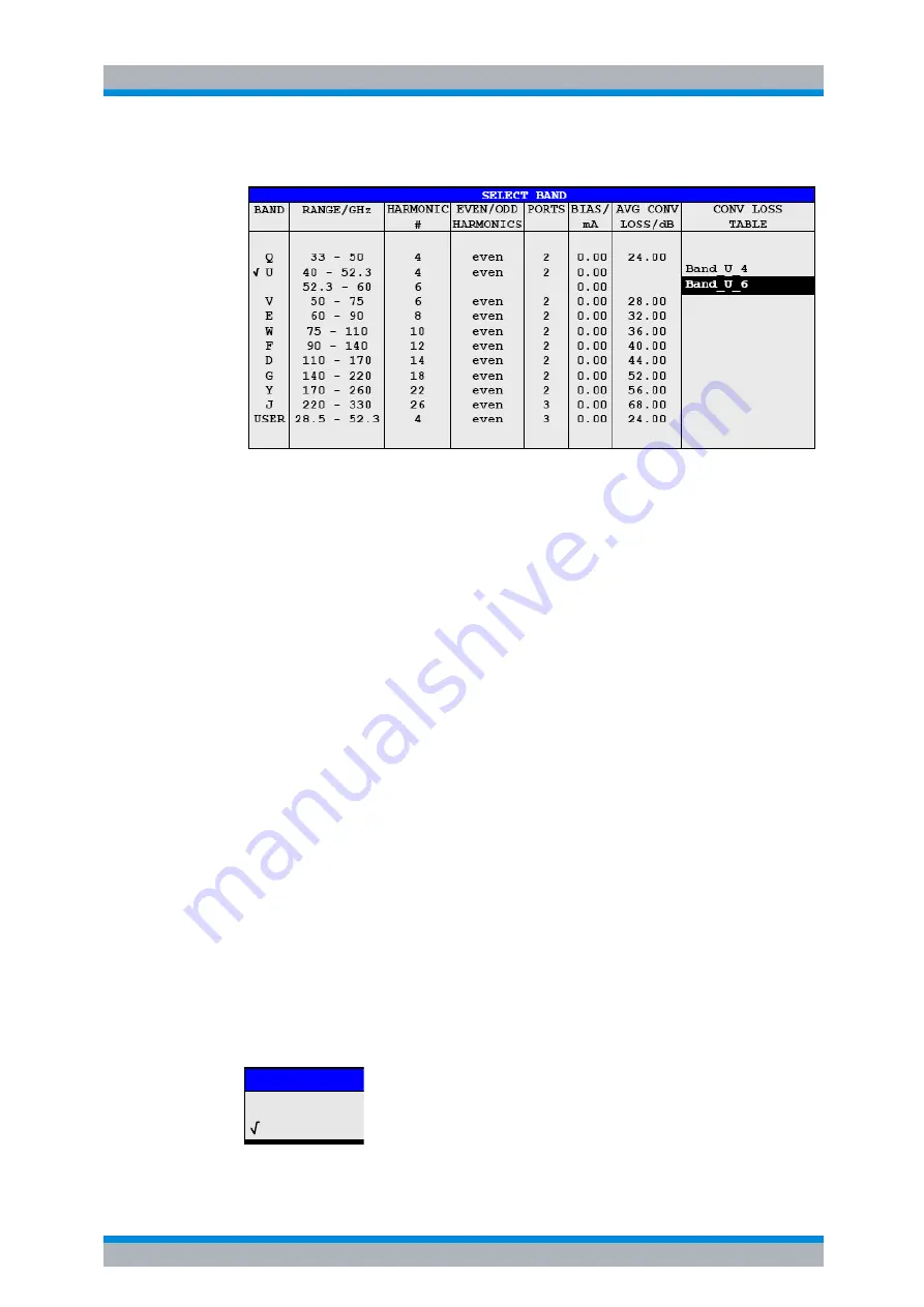 Rohde & Schwarz R&S FSP Series Operating Manual Download Page 340