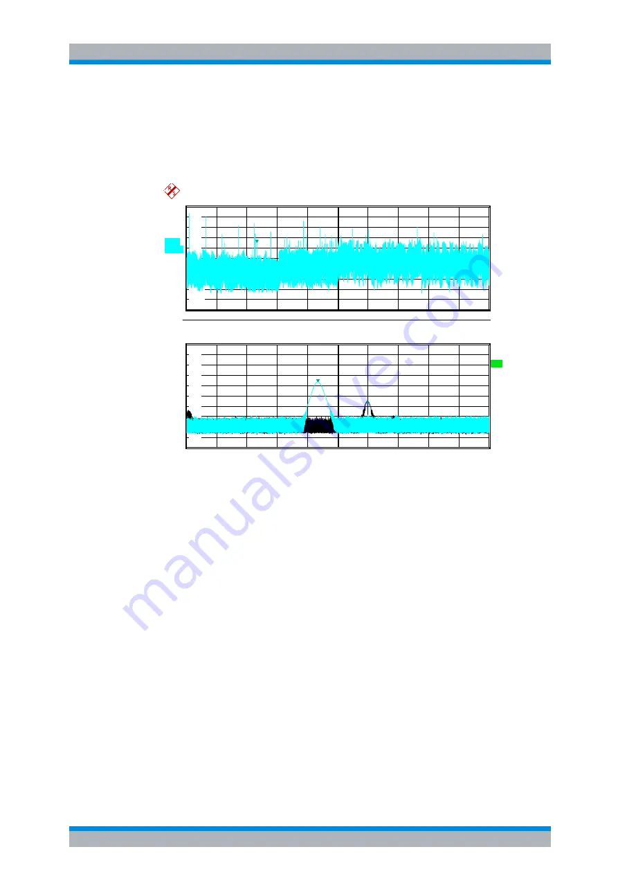 Rohde & Schwarz R&S FSP Series Operating Manual Download Page 353