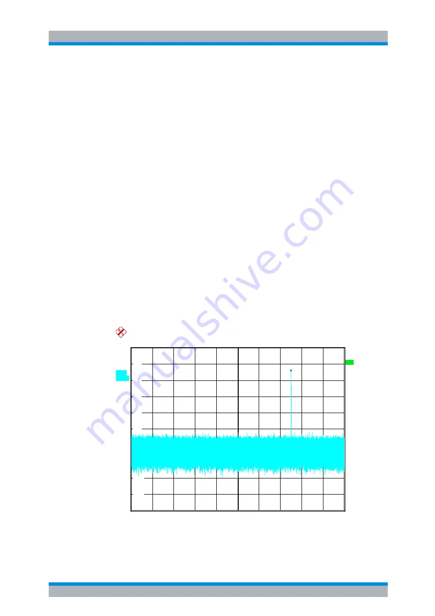 Rohde & Schwarz R&S FSP Series Operating Manual Download Page 359